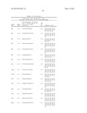 Systems and Methods for Improving Nuclease Specificity and Activity diagram and image