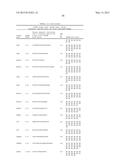 Systems and Methods for Improving Nuclease Specificity and Activity diagram and image