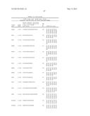 Systems and Methods for Improving Nuclease Specificity and Activity diagram and image