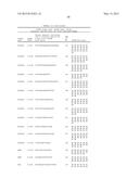 Systems and Methods for Improving Nuclease Specificity and Activity diagram and image