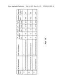 Systems and Methods for Improving Nuclease Specificity and Activity diagram and image