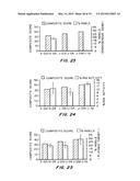 Systems and Methods for Improving Nuclease Specificity and Activity diagram and image