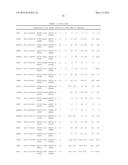 Systems and Methods for Improving Nuclease Specificity and Activity diagram and image