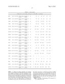 Systems and Methods for Improving Nuclease Specificity and Activity diagram and image