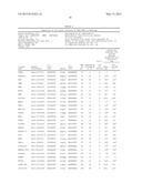 Systems and Methods for Improving Nuclease Specificity and Activity diagram and image