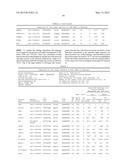 Systems and Methods for Improving Nuclease Specificity and Activity diagram and image