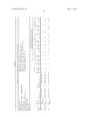 Systems and Methods for Improving Nuclease Specificity and Activity diagram and image