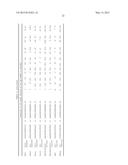 Systems and Methods for Improving Nuclease Specificity and Activity diagram and image