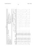 Systems and Methods for Improving Nuclease Specificity and Activity diagram and image