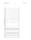 Systems and Methods for Improving Nuclease Specificity and Activity diagram and image