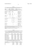 Systems and Methods for Improving Nuclease Specificity and Activity diagram and image