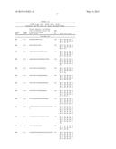 Systems and Methods for Improving Nuclease Specificity and Activity diagram and image