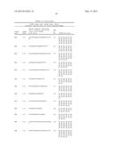 Systems and Methods for Improving Nuclease Specificity and Activity diagram and image