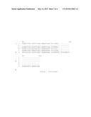 Alpha-Amylase Variants diagram and image