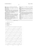 Alpha-Amylase Variants diagram and image