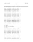 Alpha-Amylase Variants diagram and image