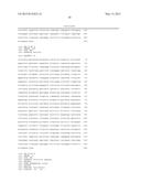 Alpha-Amylase Variants diagram and image