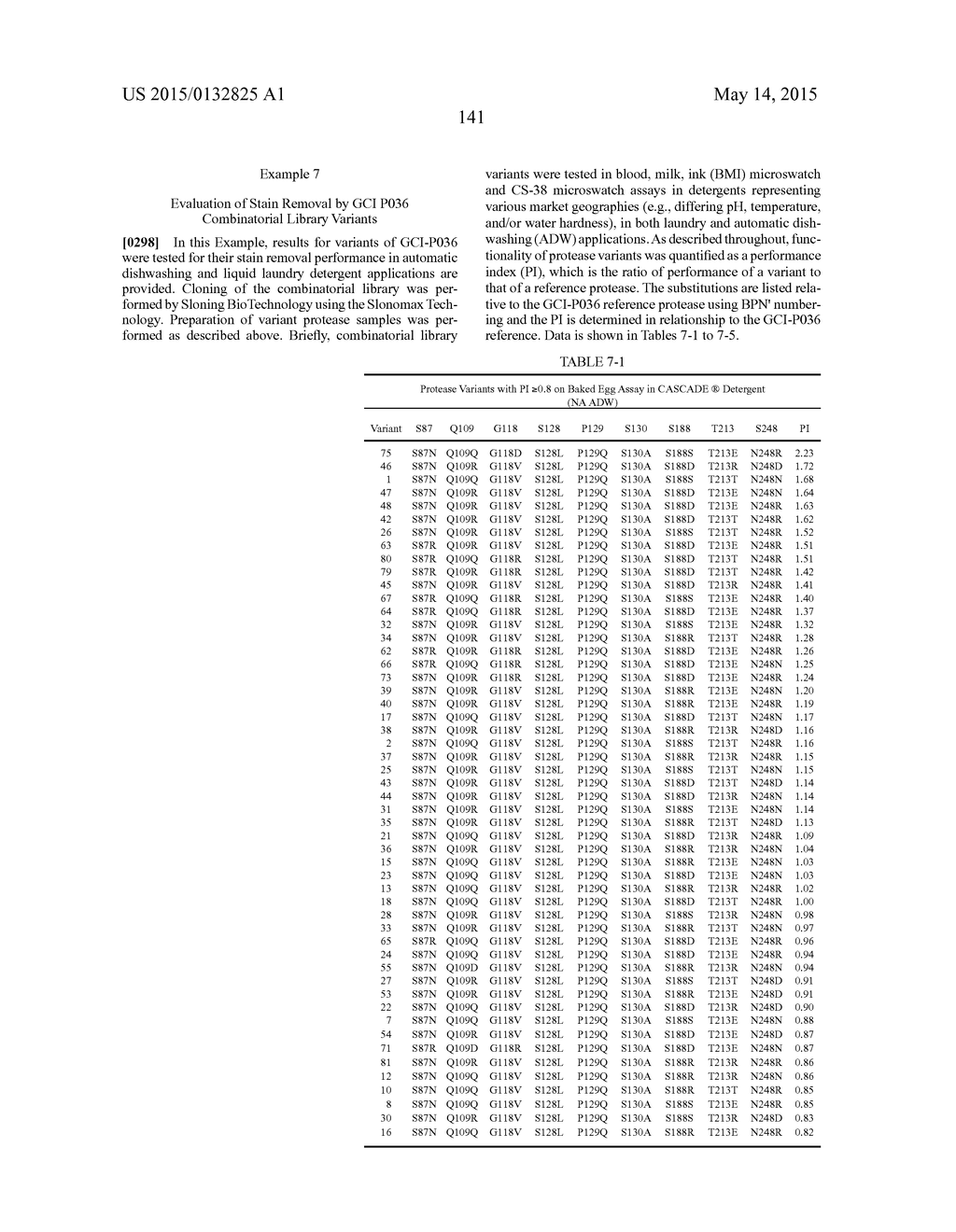 COMPOSITIONS AND METHODS COMPRISING SERINE PROTEASE VARIANTS - diagram, schematic, and image 146