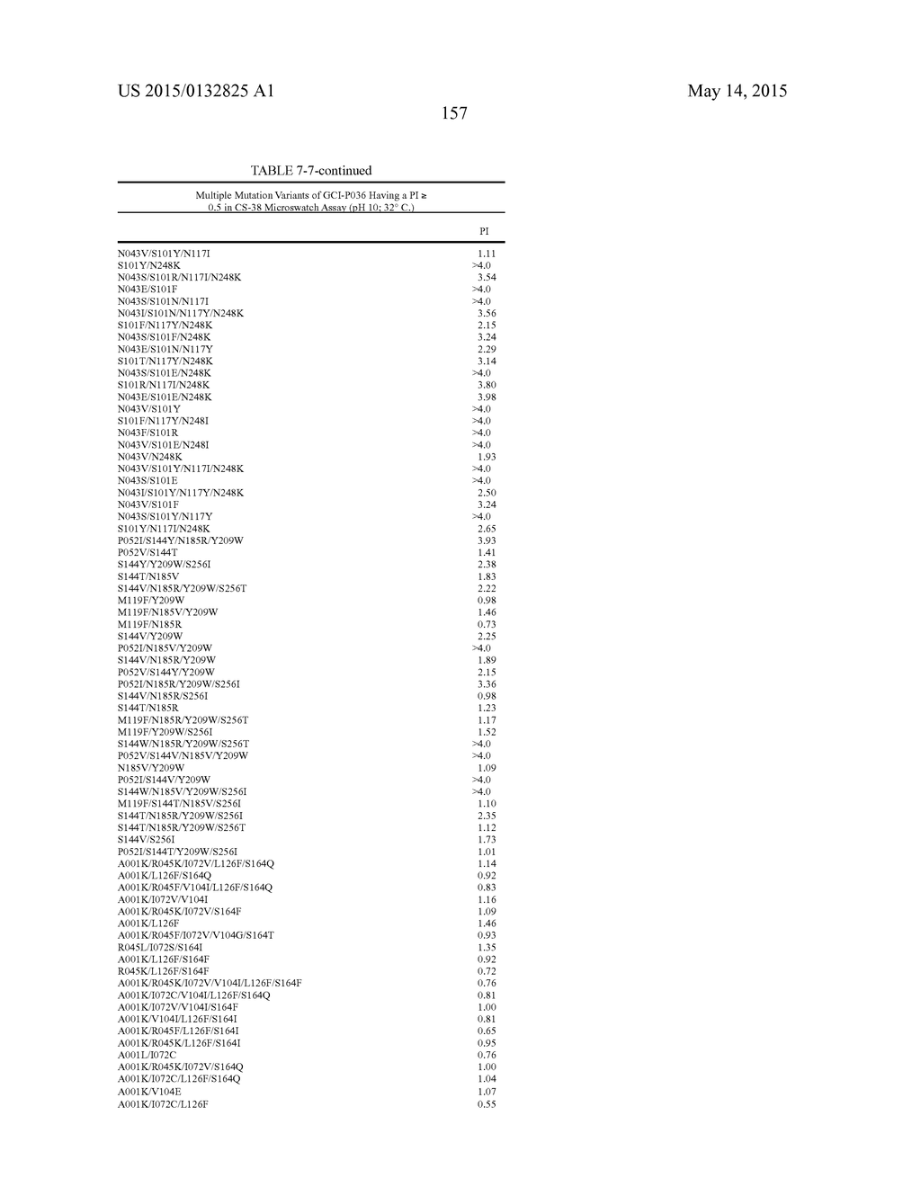 COMPOSITIONS AND METHODS COMPRISING SERINE PROTEASE VARIANTS - diagram, schematic, and image 162