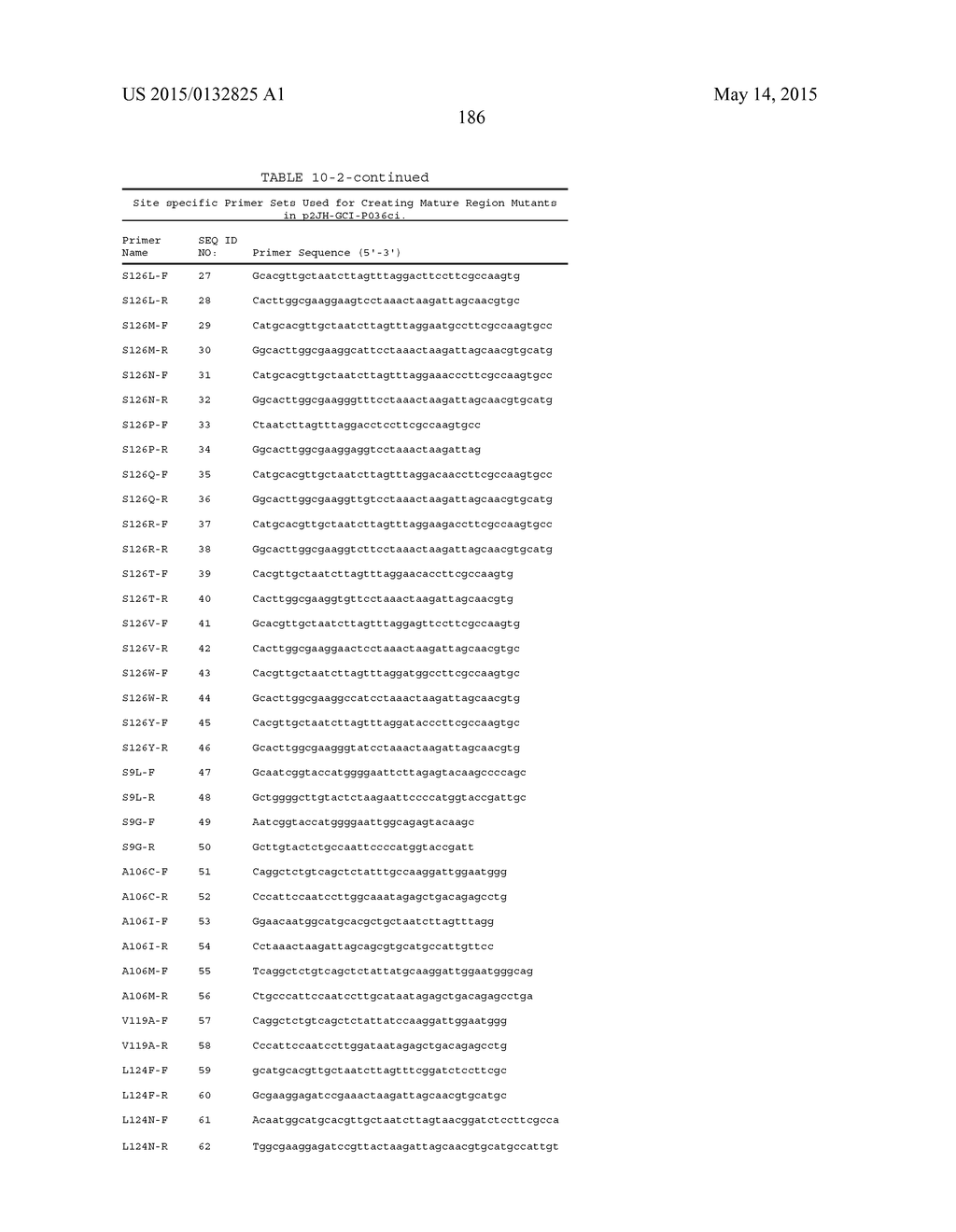 COMPOSITIONS AND METHODS COMPRISING SERINE PROTEASE VARIANTS - diagram, schematic, and image 191