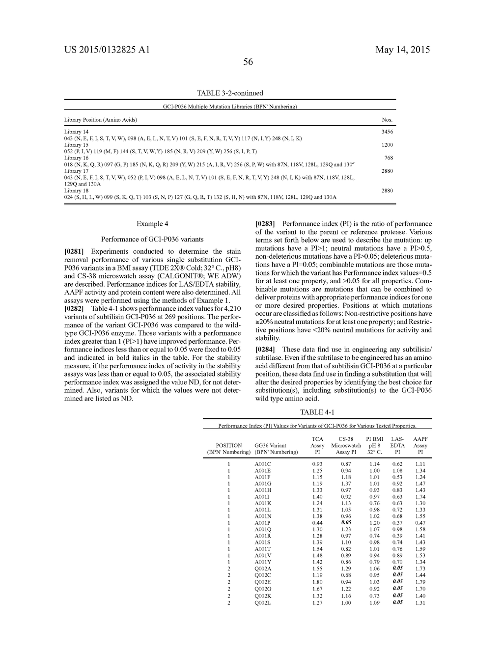 COMPOSITIONS AND METHODS COMPRISING SERINE PROTEASE VARIANTS - diagram, schematic, and image 61