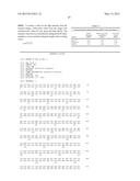 Compositions Comprising Lipase and Methods of Use Thereof diagram and image