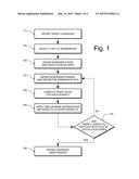 Method And System For Detecting Lymphosarcoma in Cats Using Biomarkers diagram and image