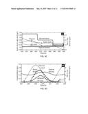 DEVICE AND METHOD FOR CONTINUOUS CELL CULTURE AND OTHER REACTIONS diagram and image