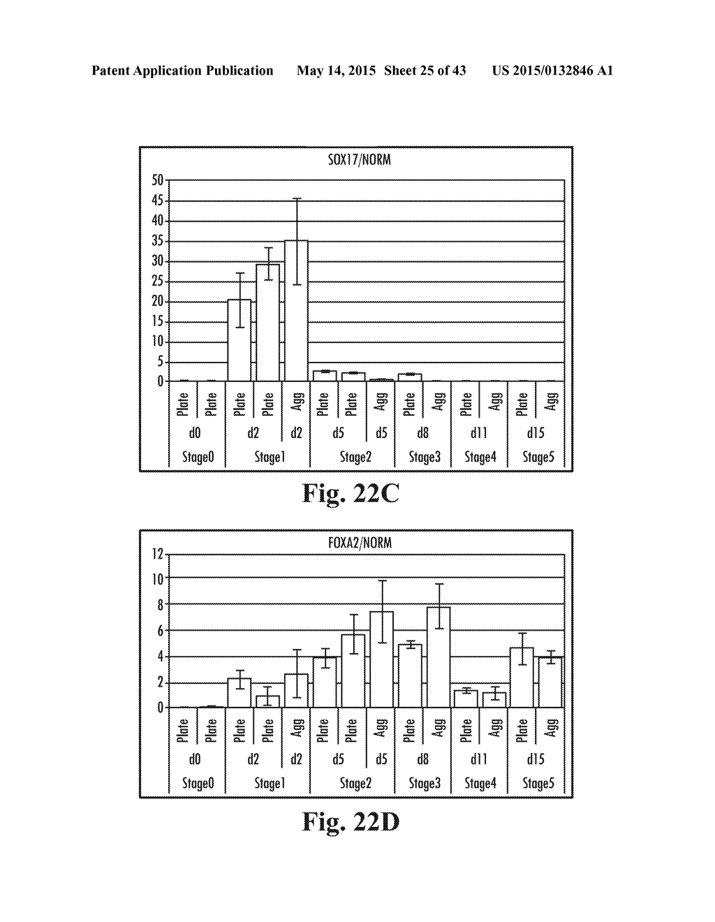 SCALABLE PRIMATE PLURIPOTENT STEM CELL AGGREGATE SUSPENSION CULTURE AND     DIFFERENTIATION THEREOF - diagram, schematic, and image 26