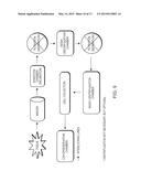 SYSTEMS AND METHODS FOR PROCESSING CELLS diagram and image