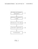 TISSUE CULTURING METHOD, CULTURING METHOD OF FERNS AND EXPLANT OBTAINED     THEREFROM diagram and image