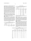 TISSUE CULTURING METHOD, CULTURING METHOD OF FERNS AND EXPLANT OBTAINED     THEREFROM diagram and image