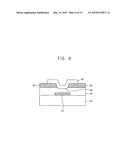 OXIDE SEMICONDUCTOR DEVICES, METHODS OF MANUFACTURING OXIDE SEMICONDUCTOR     DEVICES, DISPLAY DEVICES HAVING OXIDE SEMICONDUCTOR DEVICES, METHODS OF     MANUFACTURING DISPLAY DEVICES HAVING OXIDE SEMICONDUCTOR DEVICES diagram and image