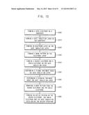 OXIDE SEMICONDUCTOR DEVICES, METHODS OF MANUFACTURING OXIDE SEMICONDUCTOR     DEVICES, DISPLAY DEVICES HAVING OXIDE SEMICONDUCTOR DEVICES, METHODS OF     MANUFACTURING DISPLAY DEVICES HAVING OXIDE SEMICONDUCTOR DEVICES diagram and image