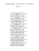 OXIDE SEMICONDUCTOR DEVICES, METHODS OF MANUFACTURING OXIDE SEMICONDUCTOR     DEVICES, DISPLAY DEVICES HAVING OXIDE SEMICONDUCTOR DEVICES, METHODS OF     MANUFACTURING DISPLAY DEVICES HAVING OXIDE SEMICONDUCTOR DEVICES diagram and image