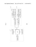 INKJET DEVICE, AND METHOD FOR MANUFACTURING ORGANIC EL DEVICE diagram and image