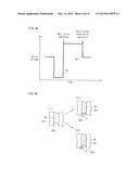 INKJET DEVICE, AND METHOD FOR MANUFACTURING ORGANIC EL DEVICE diagram and image