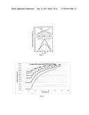 ADVANCED HYDROGENATION OF SILICON SOLAR CELLS diagram and image