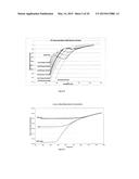 ADVANCED HYDROGENATION OF SILICON SOLAR CELLS diagram and image