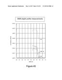 ADVANCED HYDROGENATION OF SILICON SOLAR CELLS diagram and image