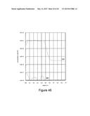 ADVANCED HYDROGENATION OF SILICON SOLAR CELLS diagram and image