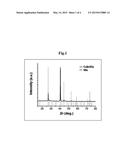 CIGS LIGHT-ABSORBING INK AND METHOD FOR PREPARING CIGS LIGHT-ABSORBING     LAYER diagram and image
