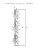 Packaging Methods for Semiconductor Devices diagram and image