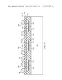 Packaging Methods for Semiconductor Devices diagram and image