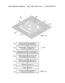 Packaging Methods for Semiconductor Devices diagram and image