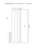 FinFET Device Structure and Methods of Making Same diagram and image