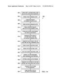 FinFET Device Structure and Methods of Making Same diagram and image