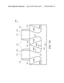 MECHANISMS FOR FORMING  SEMICONDUCTOR DEVICE HAVING STABLE DISLOCATION     PROFILE diagram and image