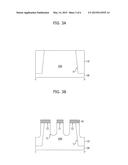 SEMICONDUCTOR DEVICE AND METHOD FOR FABRICATING THE SAME diagram and image