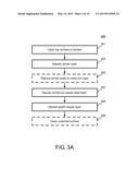 METHODS FOR BARRIER INTERFACE PREPARATION OF COPPER INTERCONNECT diagram and image